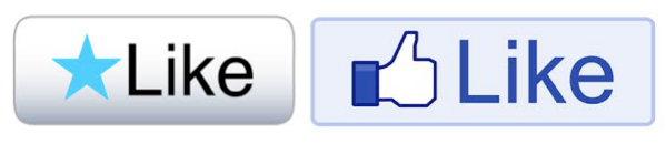 Word Press & Facebook Like Symbols